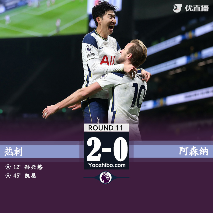<a href=/zuqiuxg/hotspur/ target=_blank class=infotextkey>热刺</a>2-0<a href=/zuqiuxg/arsenal/ target=_blank class=infotextkey>阿森纳</a>