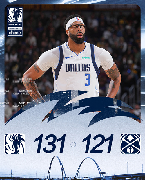 独行侠131-121逆转掘金，<a href=/star-player/lanqiuxg/130.html target=_blank class=infotextkey>约基奇</a>29+20，浓眉32+13，<a href=/star-player/lanqiuxg/124.html target=_blank class=infotextkey>穆雷</a>受伤