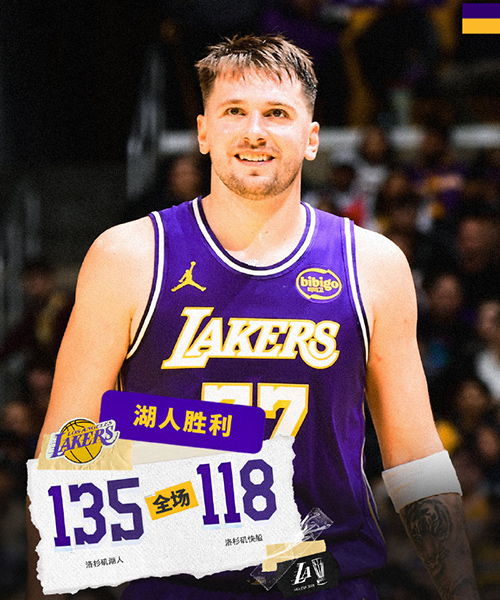 湖人135-118大胜快船,东契奇43+13+9,老詹25分,哈登29+9